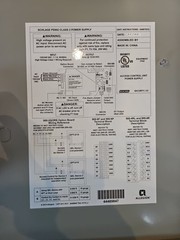 Schlage/Allegion PS902-2RS. 2 Amp 12/24 VDC Power Supply with Option Board!