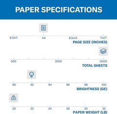 20 lb A4 Copy Paper, 500 Sheets – 92 Bright, Made in USA, Smooth Finish