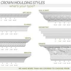 Ekena Millwork Endurathane Floral Swag Crown Moulding 6 3/4H X 6 7/8P X 9 5/8F