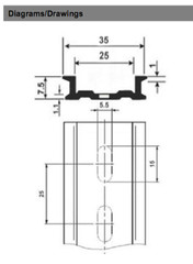20 Pieces DIN Rail Slotted Aluminum RoHS 4 Inches Long 35mm 7.5mm 6.7 Feet Total