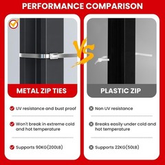 Stainless Steel Zip Ties Gun Kit,Heavy Duty Outdoor Fastening Cable Tie Tool Set