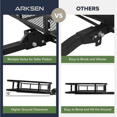 Heavy Duty 500LBS Cargo Carrier Hitch Mount Storage Basket SUVs Trucks Vans RVs