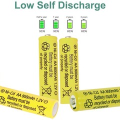 Betmaxful 12 Packs 1.2V NI-CD AA 800mAh Nickel Cadmium Rechargeable…