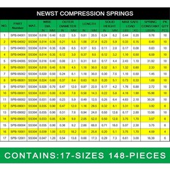 17-Piece Compression Springs Assortment Kit – Durable Stainless Steel Collection