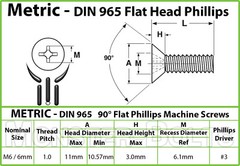 M6 Stainless Steel Phillips Flat Head Countersunk Machine Screws A2 18-8 DIN 965