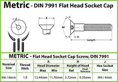 M6 Stainless Steel Flat Head Socket Cap Screws A2, Metric DIN 7991 1.0 Coarse