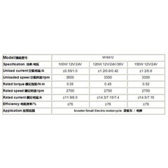 MY6812 150W 120W 100W 12V 24VDC High Speed Motor with Sprocket