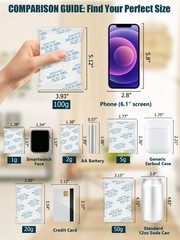 5 Gram (50 Pack) Color-Indicating Silica Gel Packets, Each 5 Pack Individuall…