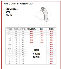 ** GRADE 316 ** Stainless Steel Strut Rigid Pipe Clamp for Unistrut Channel