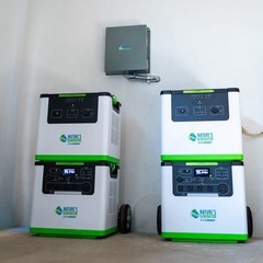 Nature’s Generator Transfer Switch 12-Circuits