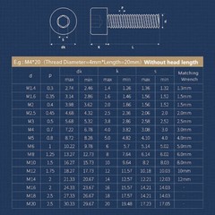 M3 M4 Allen Cap Screws Bolts A2 Stainless Steel Socket Screw Hex Head DIN 912