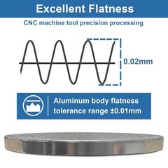 Double-Sided CBN Grinding Disk for Sharpening Woodworking Tools High Speed St…