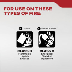 Kidde Auto 5 Fire Extinguisher for Cars and Trucks, 5-B:C, M5G | Motor Vehicle E