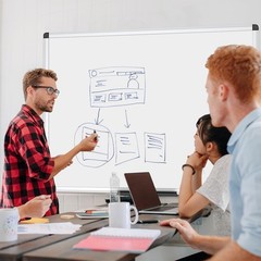 VIZ-PRO Magnetic Dry Erase Board, 48 X 24 Inches, Silver 48″W x 24″H, White
