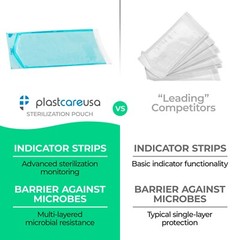 Self-Sealing Sterilization Pouch, 2.75″ x 10″, Paper/Blue Film (Case of 1000)