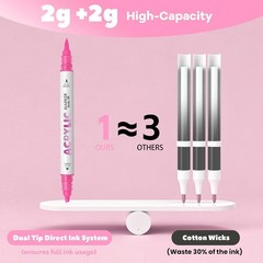 Pink Acrylic Paint Pens, Water Based 12 Colors Dual Tip Acrylic Paint Markers