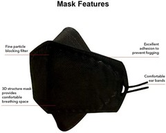 10 Packs MHCARE Adjustable KF94 Korean Face Mask Made in Korea Cover Adults Kids