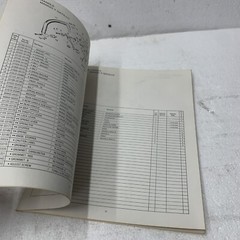 Shindaiwa 415/450 Chainsaw Illustrated parts list original 1983