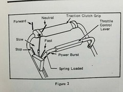 Ford 20″ 3.5 HP 09JC2155 4 HP 09JC2180 Lawn Mower Owner Operator Manual SE 3567