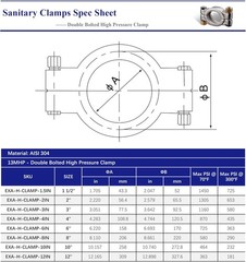 HFS(R) 1.5″ Sanitary Clamp High Pressure Tri Clamp Clover Stainless Steel 304