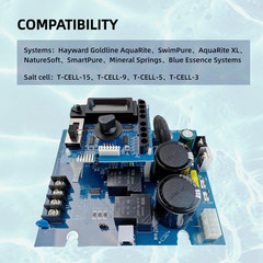 GLX-PCB-RITE Main Circuit Board and GLX-PCB-DSP Display Board Compatible with Ha