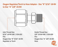 SÜA – Oxyfuel Size “B” Regulator/Torch to Size “A” Hose Adaptor