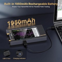 NanoVNA-H4 Vector Network Analyzer with 9 SMA Calibration, Lastest V4.3/V4.2 …