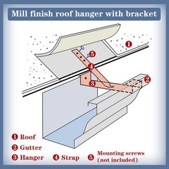 Blulu 25 Sets 5″ Aluminum Roof Gutter Hanger with Straps for Fixing Silver