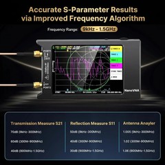 NanoVNA-H4 Vector Network Analyzer with 9 SMA Calibration, Lastest V4.3/V4.2 …