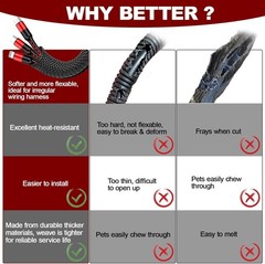 50FT Car High Temperature Braided Wire Loom Split-Sleeve Heat Resistant Cover