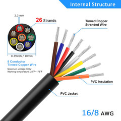 16 Gauge 8 Conductor Electrical Wire, 10FT 16AWG Black PVC Stranded Tinned Coppe