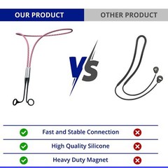 Magnetic Cord Connector Compatible w/ Loop Quiet/Engage/Experience