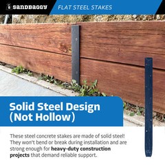 Sandbaggy 18″ Flat Steel Stakes For Concrete Forms With Nail Holes – Reusable