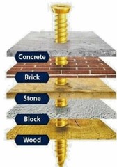 Timco Multi-Fix Concrete Screws Countersunk Door & Window Frame Fixing -Free Bit