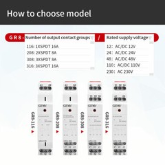 Auxiliary Relay AC/DC12V Electromagnetic Relay 8A/16A SPDT Module Relay Din Rail