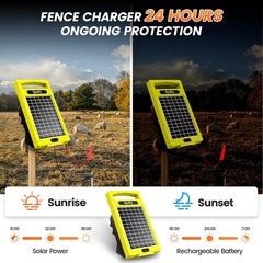 24 Hour Solar Electric Fence Charger, 20 Miles, up to 10200V Output Range Electr