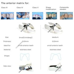 Dental Twin Anterior Matrix 0.03mm Sectional Contoured Metal Matrices Unica Type
