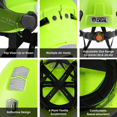 5-in-1 Hard Hat with Bluetooth, Visor, Ear Muffs & Headlamp