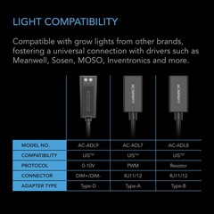 AC Infinity RJ11/12 to UIS Port Type-A Adapter Dongle, Conversion Cable Cord wit