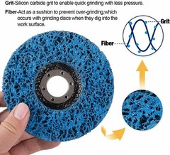 3PCS Poly Strip Clean Disc 4-1/2″ x7/8″ Easy Paint Stripping Rust Removal Wheels