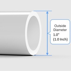 Round Dust Cap Cover ( 1″ ) Black Vinyl For Tube Pipe Wood Plastic Soft Flexible