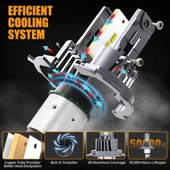 For Kubota M6-101 M6-111 M6-131 M6-141 LED Headlight Combo Kits High&Low Beam