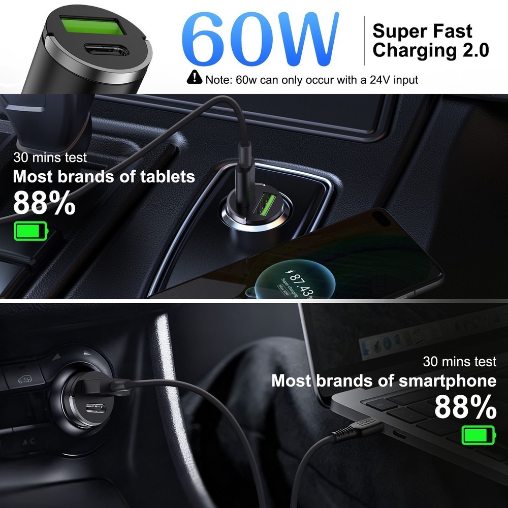 60W Fast Car Charger with Power Delivery, Dual Port USB C Car Charger Adapter