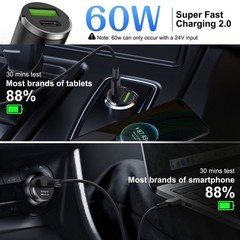 60W Fast Car Charger with Power Delivery, Dual Port USB C Car Charger Adapter