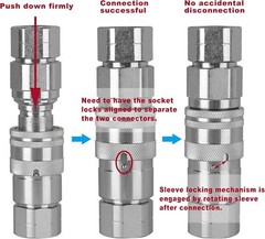 2Sets Flat Face Hydraulic Quick Connect Coupler Set, 1/2″ Body x 1/2″ NPT Thread