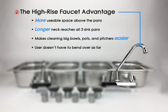 Large Concession Sink 4 Compartment Portable Food Truck Trailer w/Faucets