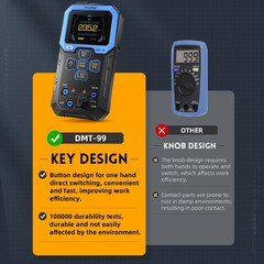 FNIRSI DMT-99 Digital Multimeter 9999 Counts TRMS Auto-Range 1000V Rechargeable