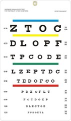 Eye Chart, Upgraded Snellen Eye Chart for Eye Exams 10 Feet, 14×8 Inches Plas…