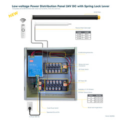 Somfy 24V Power Panel For Motorized Rollers. Will Power Up To 10 / 20 Motors