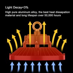 8 Pack UFO Led High Bay Light 200W Industrial Commercial Garage Light 90-277V